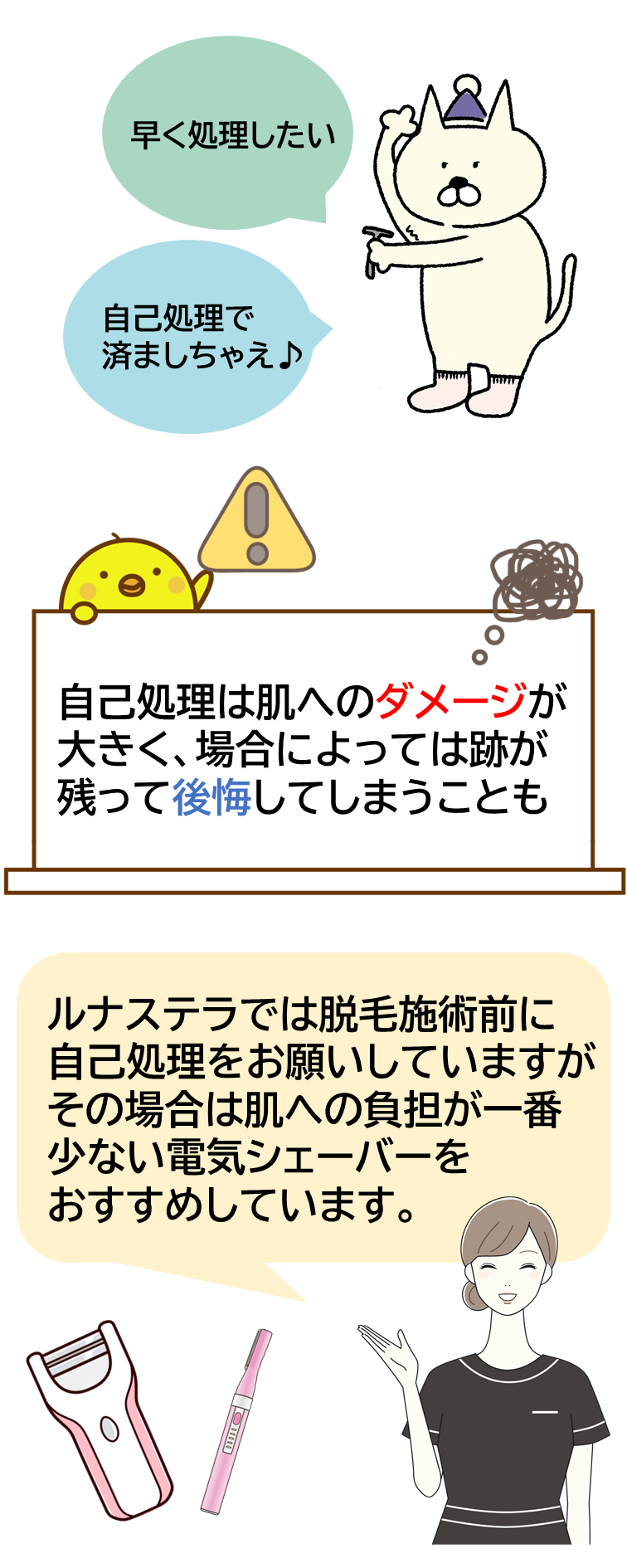 気になるムダ毛はどうしても早く処理したいからついつい自己処理で済ます方も多いですよね。 でも、自己処理は肌へのダメージが大きく、場合によっては跡が残って後悔してしまうことも！ルナステラでは脱毛施術前に自己処理をお願いしていますが、その場合は肌への負担が一番少ない電気シェーバーをおすすめしています。